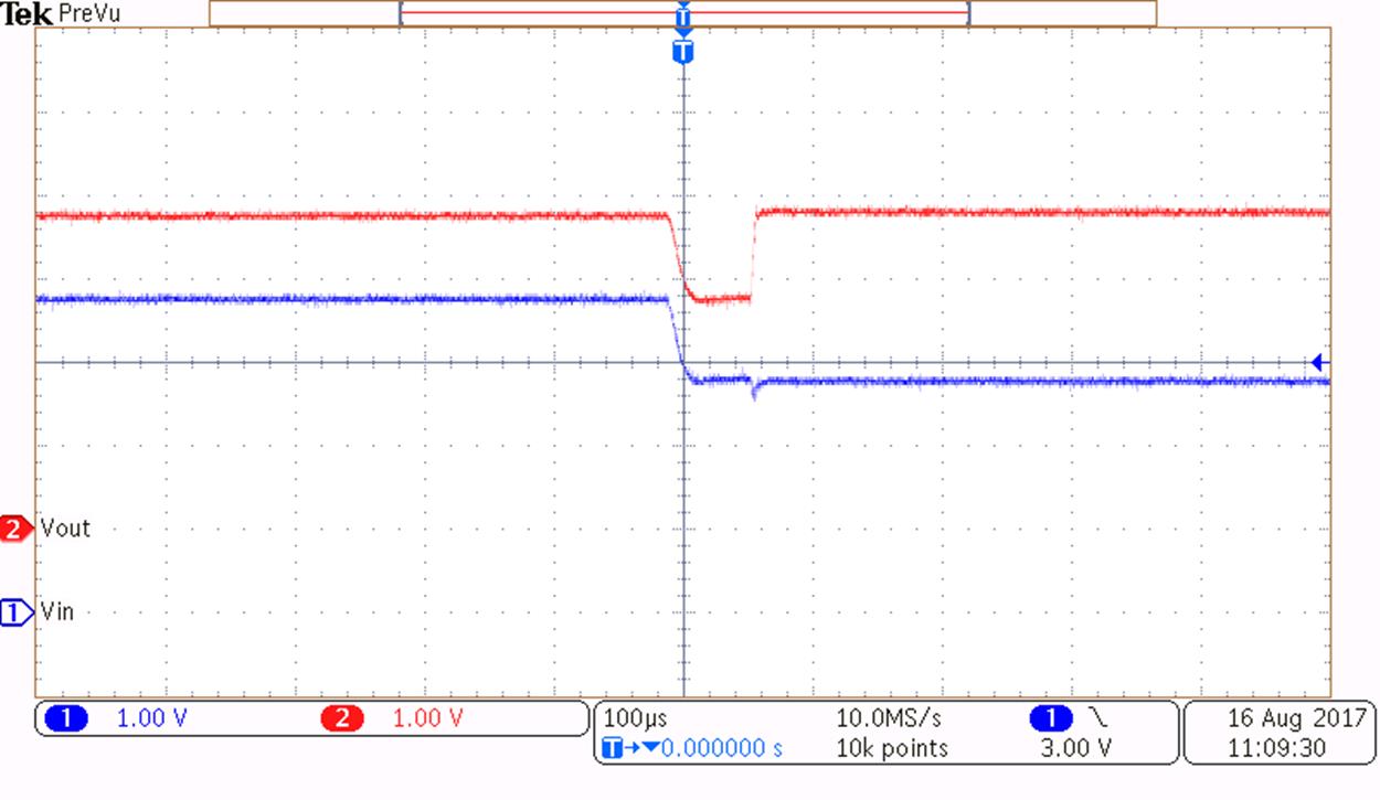 LP5569 transient falling.jpg